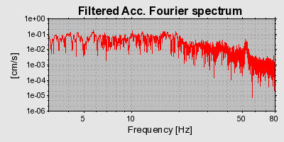 Plot-20160924-18822-gmmhf3-0