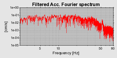 Plot-20160924-18822-k29tm6-0