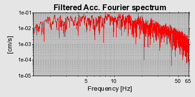 Plot-20160924-18822-s76hfe-0