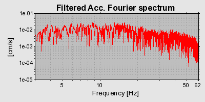 Plot-20160924-18822-1a93qhj-0