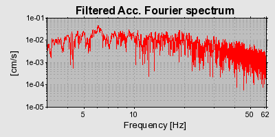 Plot-20160924-18822-10q345w-0