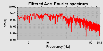 Plot-20160924-18822-1rm5qpw-0