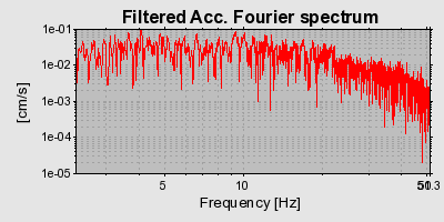 Plot-20160924-18822-9c1dqt-0