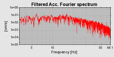 Plot-20160924-18822-abruhy-0