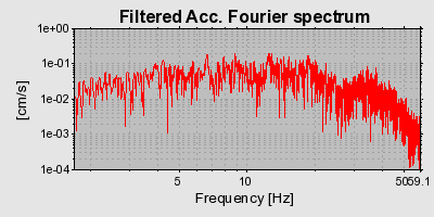 Plot-20160924-18822-1t2q9r6-0