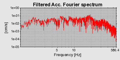 Plot-20160924-18822-134u4i9-0