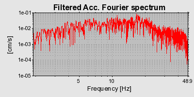 Plot-20160924-18822-1yjnxhy-0