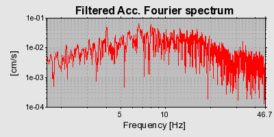 Plot-20160924-18822-1x9yzyc-0