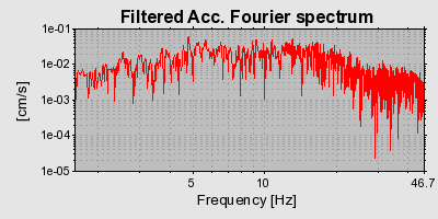 Plot-20160924-18822-13on7ns-0