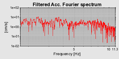 Plot-20160924-18822-b6j22m-0