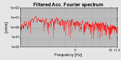 Plot-20160924-18822-vnplrh-0