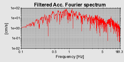 Plot-20160924-18822-lc9hsc-0