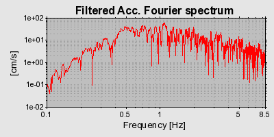 Plot-20160924-18822-16yvzrd-0