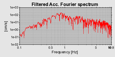 Plot-20160924-18822-44kudd-0