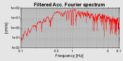 Plot-20160924-18822-1nafsdr-0