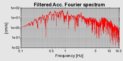Plot-20160924-18822-1fn4qll-0