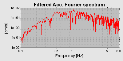 Plot-20160924-18822-1j8ugkr-0