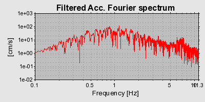 Plot-20160924-18822-w8jt7f-0