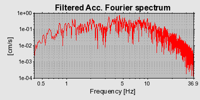 Plot-20160924-18822-79uvki-0