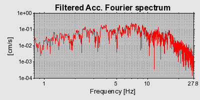 Plot-20160924-18822-150s9wt-0