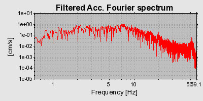 Plot-20160924-18822-6ra3v6-0