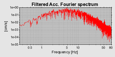 Plot-20160924-18822-17vr7h4-0