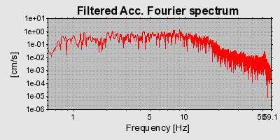 Plot-20160924-18822-1loummv-0