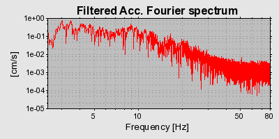 Plot-20160924-18822-1n1i3y-0