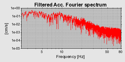 Plot-20160924-18822-16aipcw-0