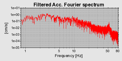 Plot-20160924-18822-1u5ck58-0