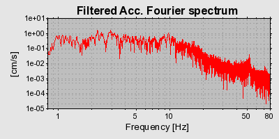 Plot-20160924-18822-76302o-0