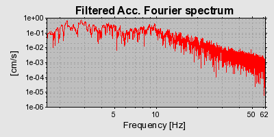 Plot-20160924-18822-5eltpj-0