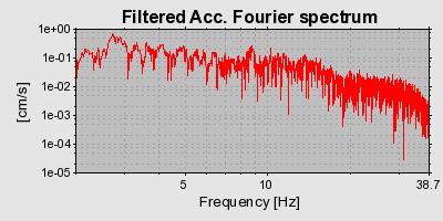 Plot-20160924-18822-j2pb9f-0