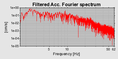 Plot-20160924-18822-17btkkp-0