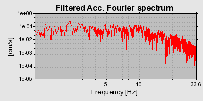 Plot-20160924-18822-789uys-0