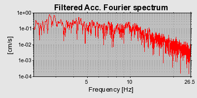 Plot-20160924-18822-n57nka-0