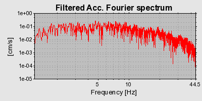 Plot-20160924-18822-2ytyzp-0