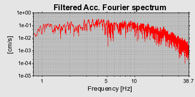 Plot-20160924-18822-1hzhsp-0