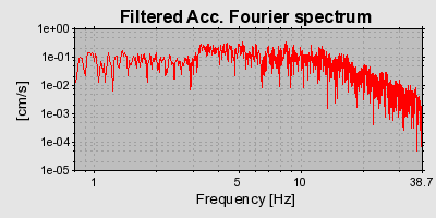 Plot-20160924-18822-11i93xi-0