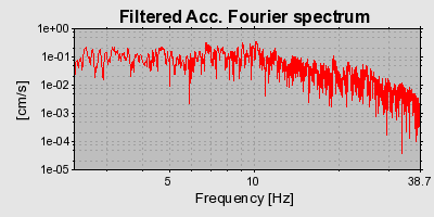 Plot-20160924-18822-1hp2fey-0