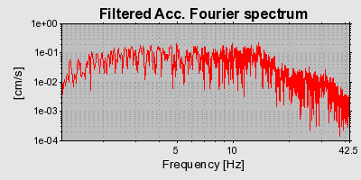 Plot-20160924-18822-1mhtb3d-0