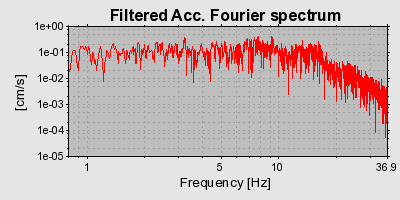 Plot-20160924-18822-b496yb-0