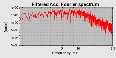 Plot-20160924-18822-fzuk29-0