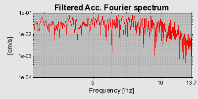 Plot-20160924-18822-8jqu86-0