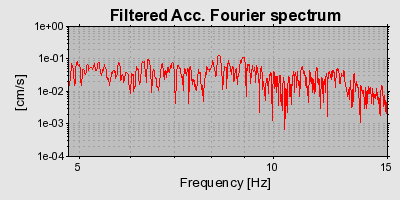 Plot-20160924-18822-17w9cph-0