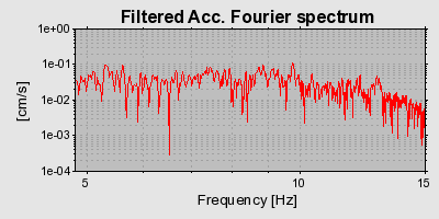 Plot-20160924-18822-15are7c-0