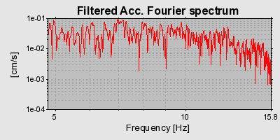 Plot-20160924-18822-vl5wdy-0