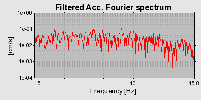 Plot-20160924-18822-8pxm5f-0
