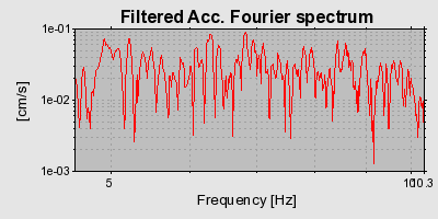 Plot-20160924-18822-910gyt-0