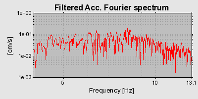 Plot-20160924-18822-vr5flm-0